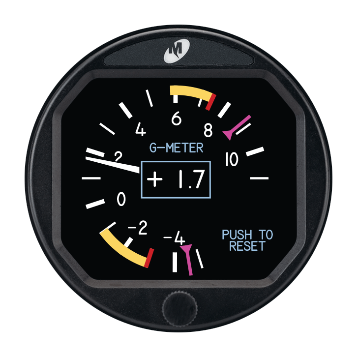 Example Custom G-Meter