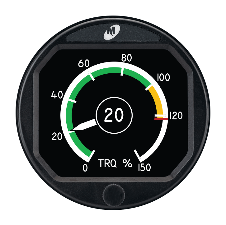 Example Custom Torque Indicator